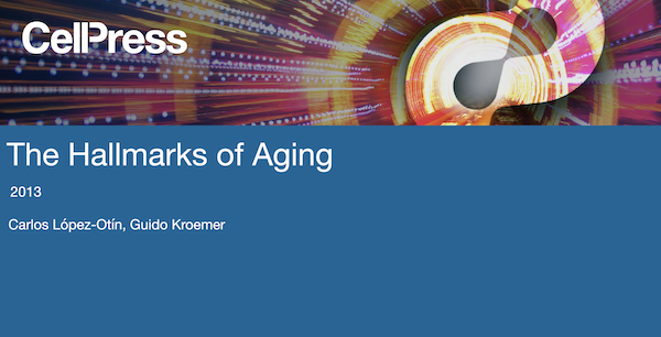 Hallmarks Of Aging